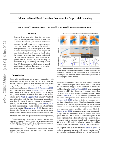 Memory-based Dual Gaussian Processes paper thumbnail